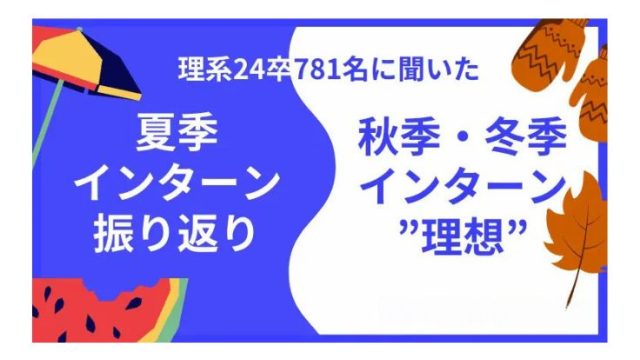 理系24卒781名に聞いた！～夏季インターン振り返りと秋・冬インターンの”理想”～