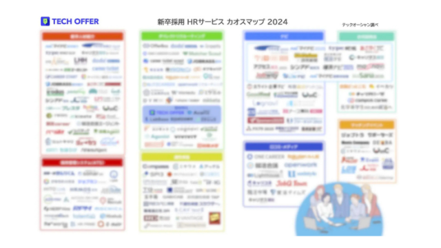 新卒採用HRサービス カオスマップ2024年版公開