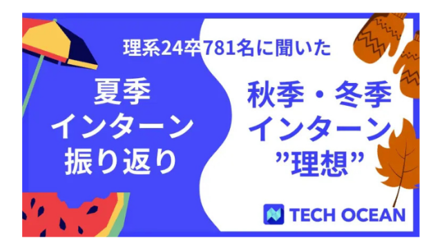 理系24卒781名に聞いた！～夏季インターン振り返りと秋・冬インターンの”理想”～