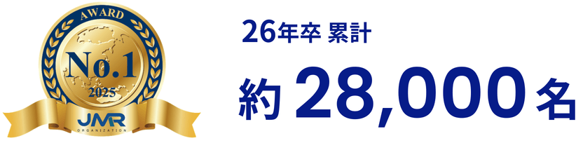累計28,000人（2026年卒学生累計会員数）