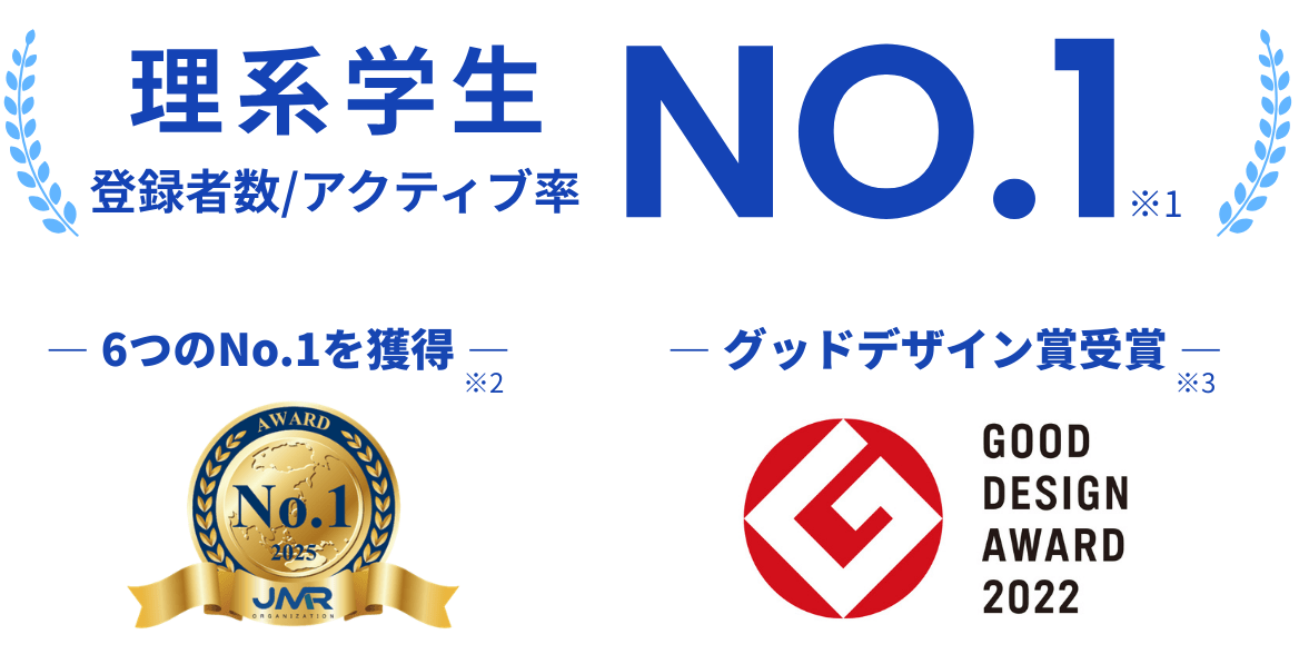 理系学生アクティブ利用率No.1(※1) グッドデザイン賞受賞(※2) HRアワード入賞(※3)